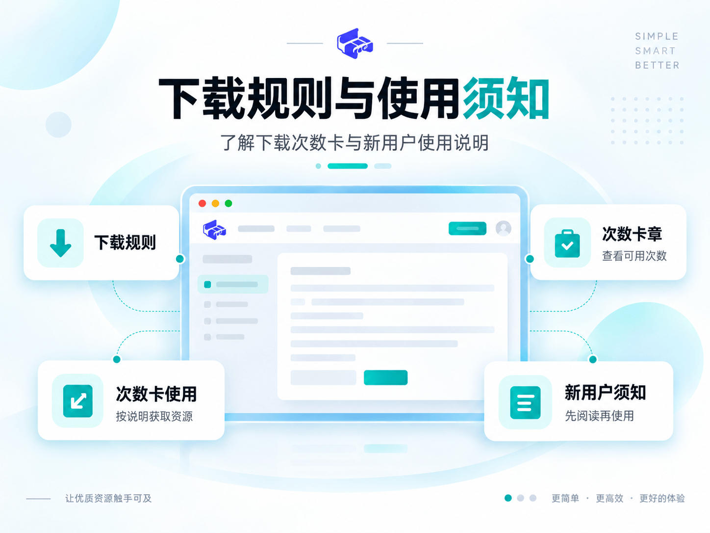网站下载规则