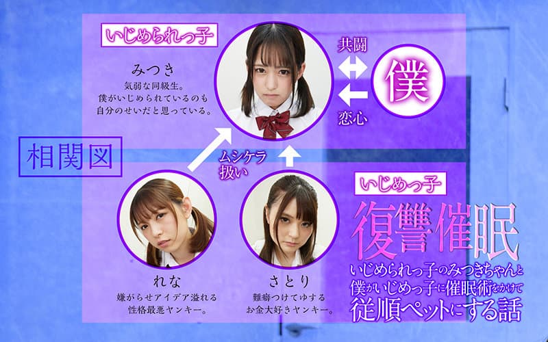 NHVR-157 [VR] 复仇●● 被欺负的孩子美月酱，我变成了被欺负的孩子●● 应用技术制作听话宠物的故事 美月渚丽奈葵藤波悟