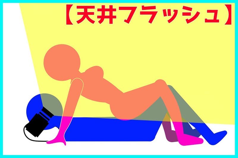 AVERV-009 [VR] 天花板专业角度VR！ ?无辜的“Ichika”和Icha Love SEX?松本いちか