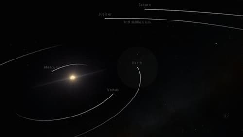 纵观 – OVERVIEW (A Walk Through The Universe)