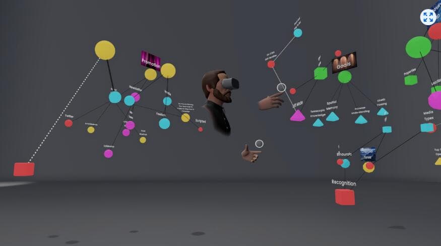 Oculus Quest 游戏《创意AI》Noda