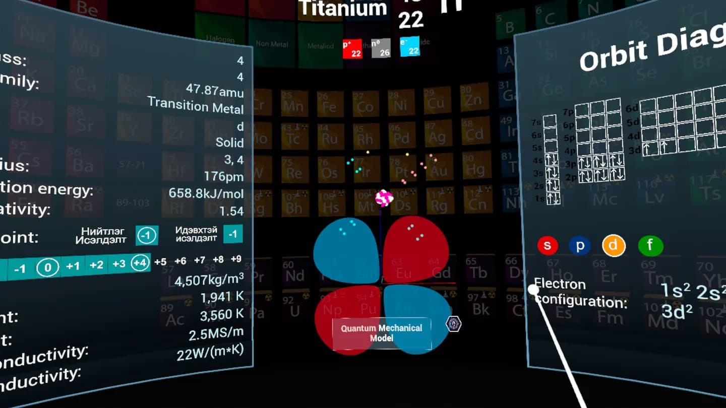 Meta Quest 游戏《元素周期表》Periodic Table