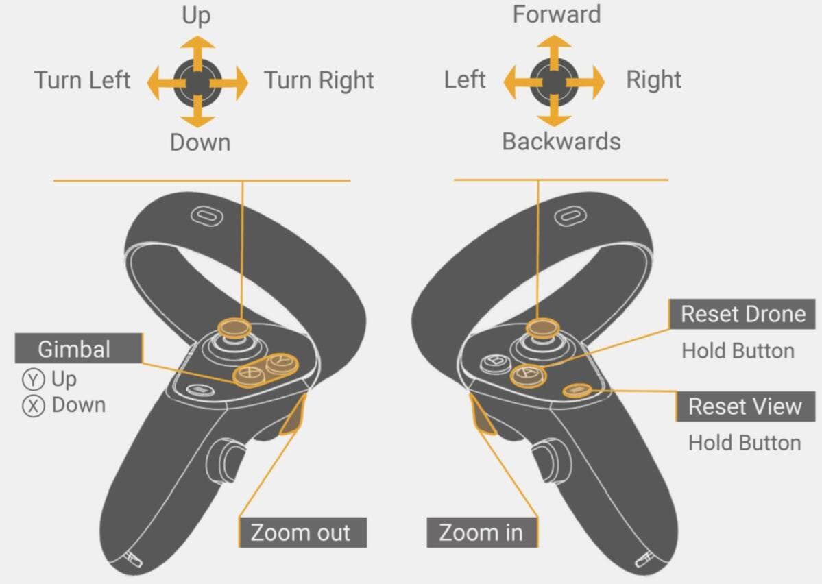 Oculus Quest 游戏《无人机模拟器VR》Drone Simulator VR