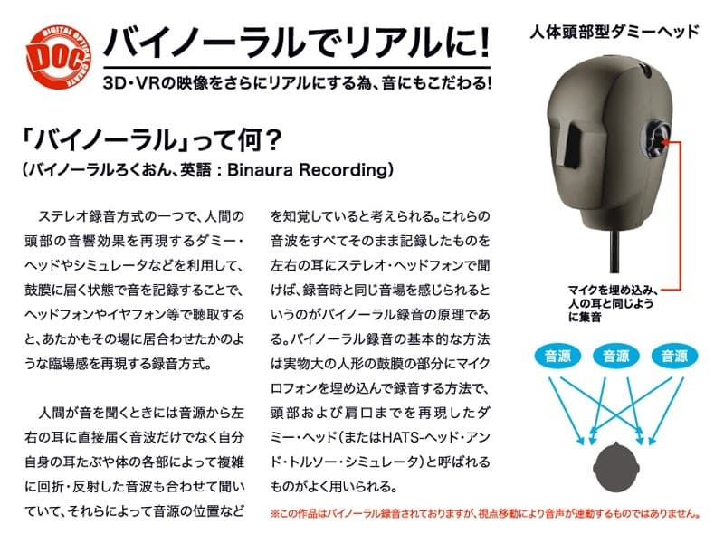 DOCVR-010 【VR】「えっ！俺のオナニー見てたの！？」兄のオナニーをガン見して興奮した妹と相互オナニー！？我慢できずに両親には内緒の兄妹連続中出しSEX！！