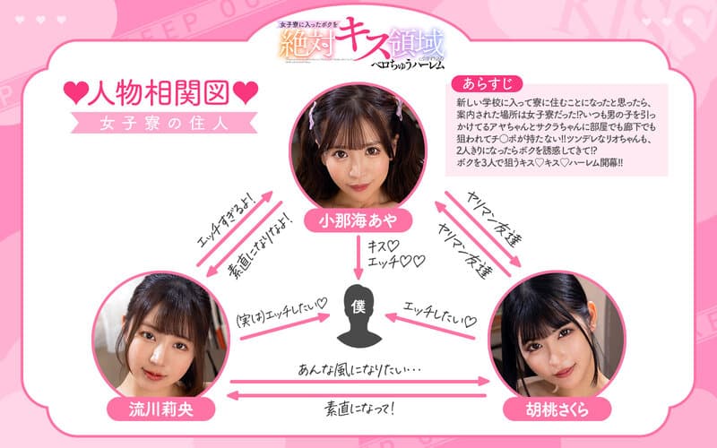 SAVR-365 小那海あや 胡桃さくら 流川莉央【VR】「ウチらのキスで脳イキしてあげる?」女子寮に入ったボクを絶対キス領域に引きずり込むベロちゅうハーレム