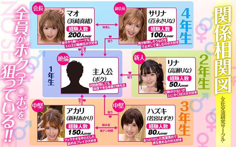 SAVR-145 【VR】【KMPVR5周年メモリアル作品】男は1人だけ！？肉食巨乳ヤリマンJD5人にメチャクチャ抜かれまくるヤリサー温泉旅行